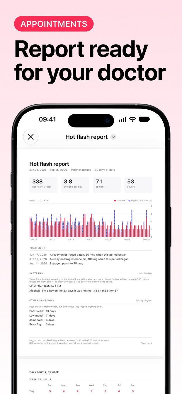 One-page report for your doctor
